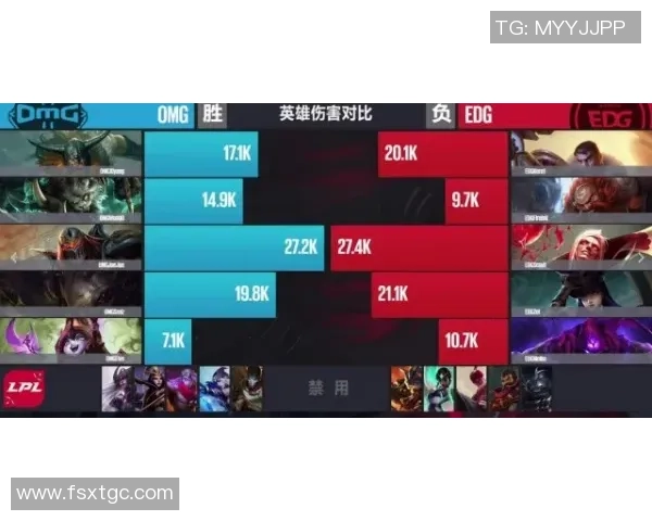 EDG战队技术分析与策略探讨在王者荣耀中的应用与发展