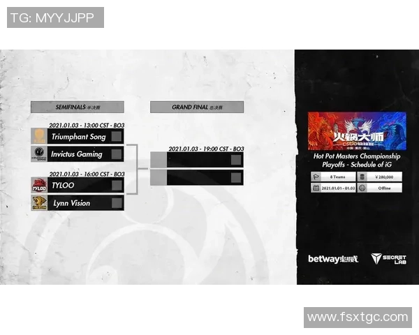 IG战队在CSGO中的运营策略与成功之道深度解析 IG战队在CSGO中的运营策略与成功之道深度解析